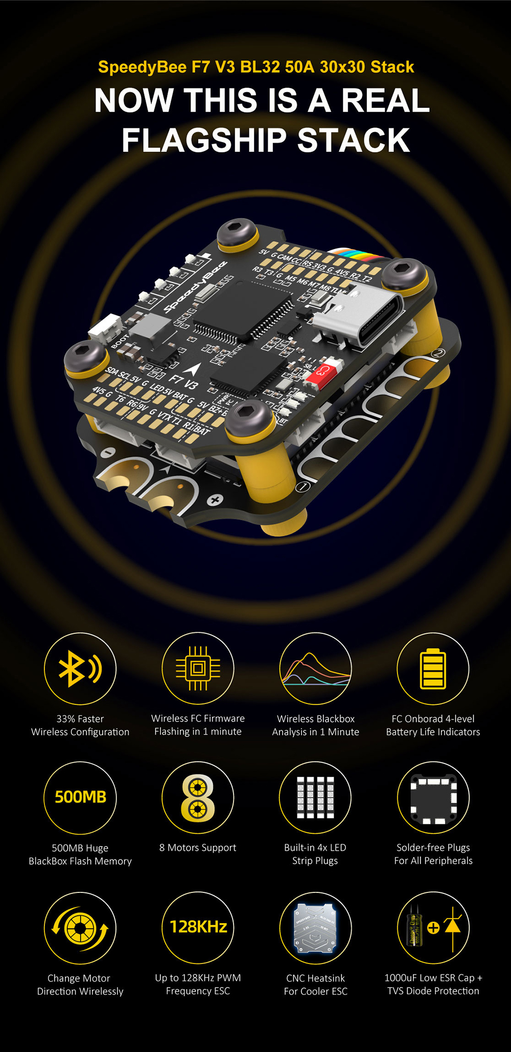 305x305-mm-SpeedyBee-F7-V3-BL32-50A-Stack-OSD-Flight-Controller-mit-5V-9V-BEC-50A-4in1-Brushless-ESC-2009562-1